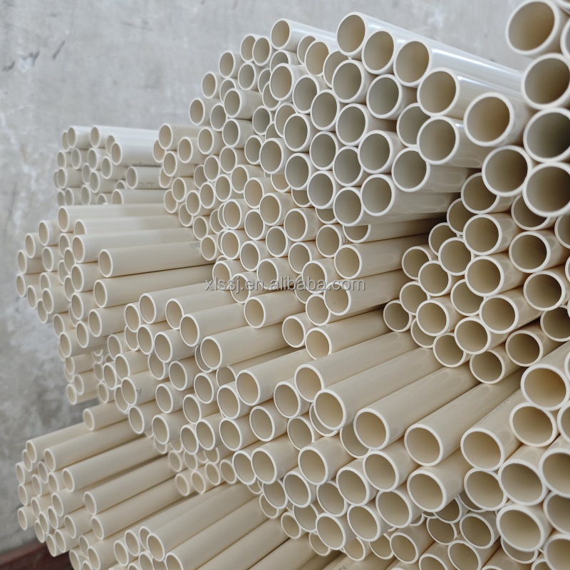 Wholesale Water Pipes: 2026 Market Shifts and Inventory Strategy