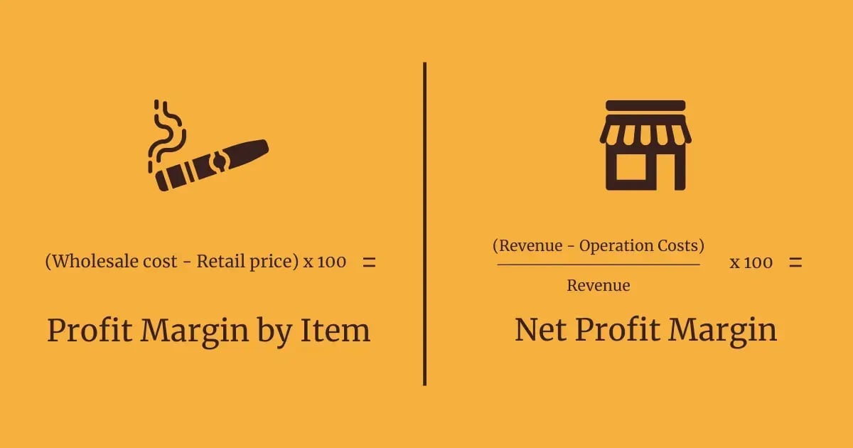 Bulk Smoking Accessories Profit Margins: How Retailers Are Maximizing Revenue in 2026