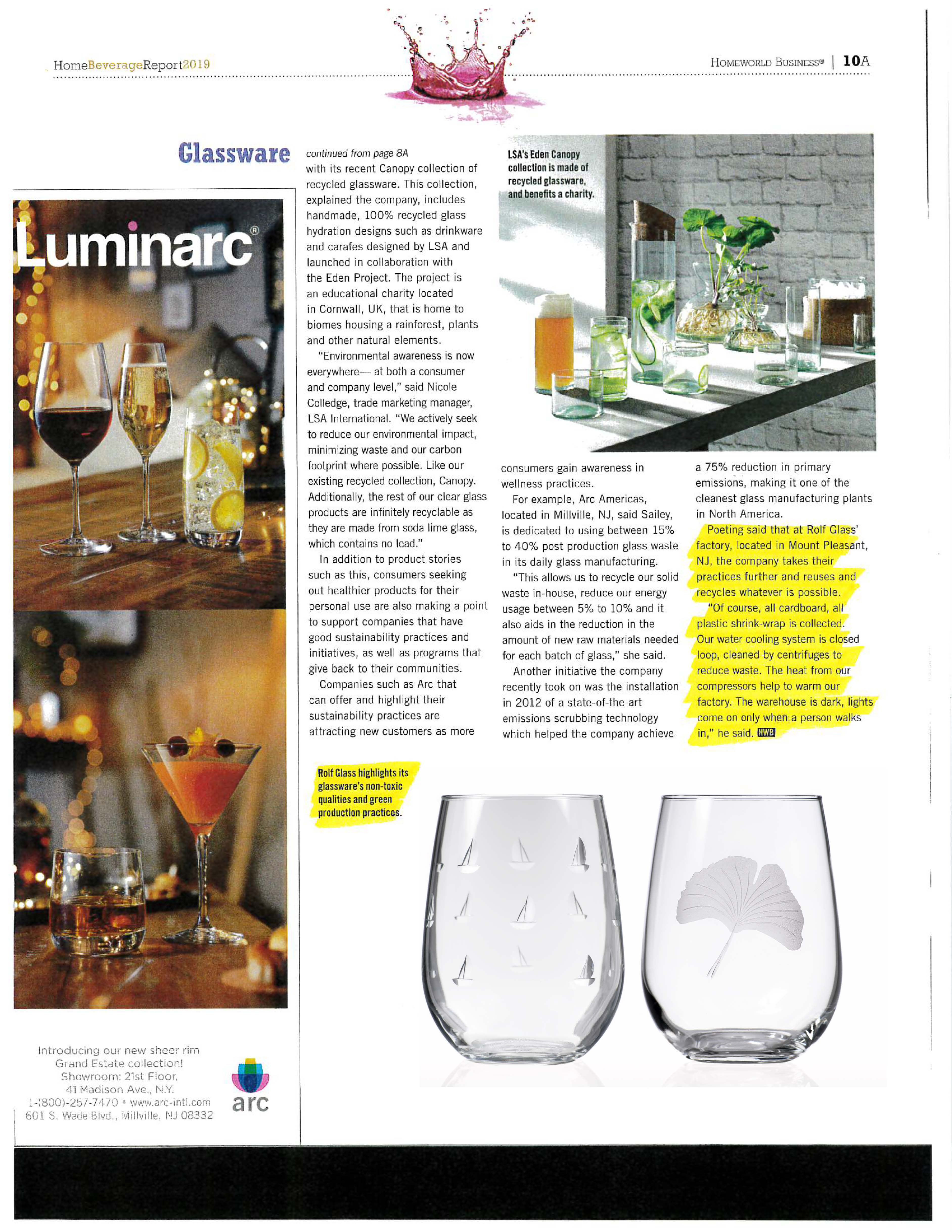The Glassware Trend Report