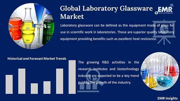 The Glassware Trend Report